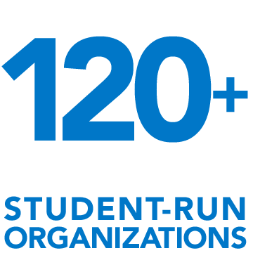 Over 120 student-run organizations
