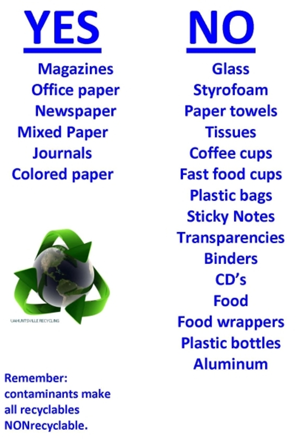 Yes: Magazines, Office Paper, Newspaper, Mixed Paper, Journals, Colored Paper; No: Glass, Styrofoam, Paper towels, Tissues, Coffee cups, Fast food cups, plastic bags, sticky notes, transparencies, binders, CD's, food, food wrappers, plastic bottles, aluminum