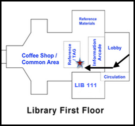 Location of TAG in Library