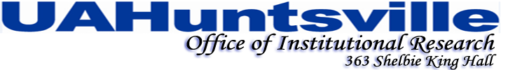 Office of Institutional Research Banner