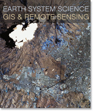 research gis