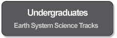 undergraduates stpage