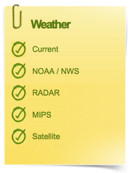 weatherlinkslist
