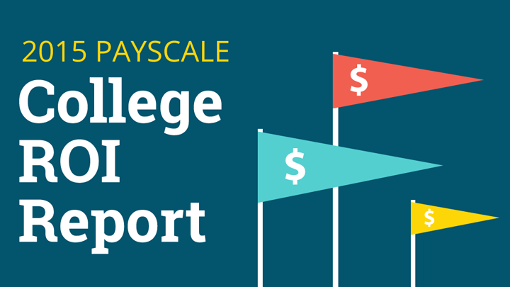 PayScale 2015 College ROI