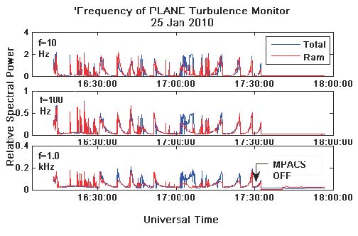 REU research_topics8