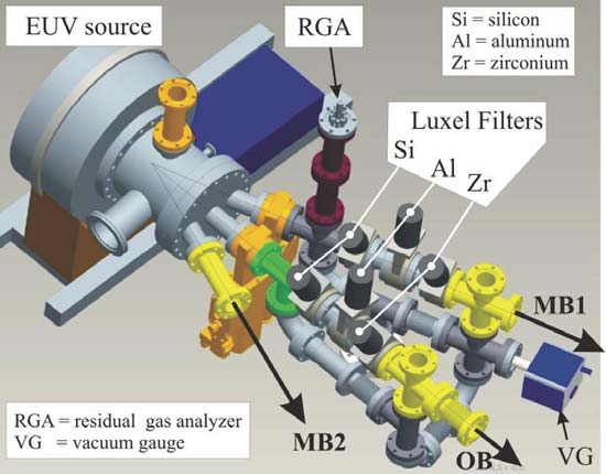 REU research_topics9