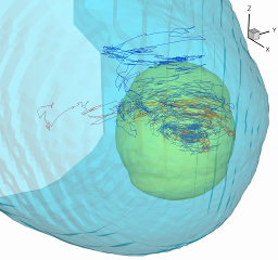 trajectories 256