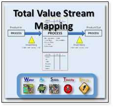 ooe total value mapping
