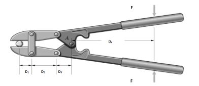 lockcutters