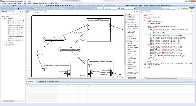 OSATE Graphical Editor Screenshot