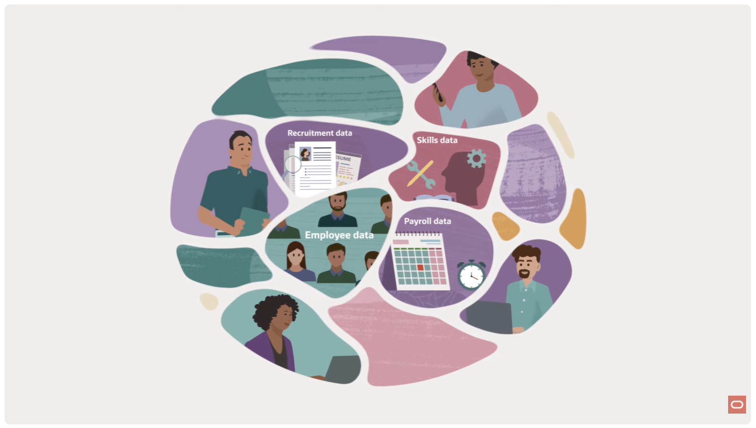colorful pieces forming a circle, with cartoon images of people in the workplace; words include recruitment data, skills data, employee data, payroll data
