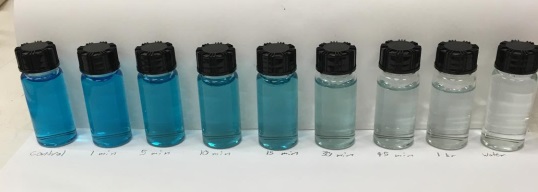 methyl blue dye clean 05282019