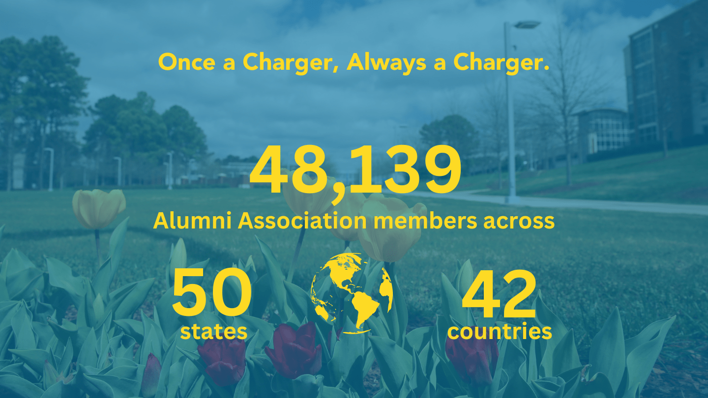 48139 alumni association members across fifty states and forty two countries