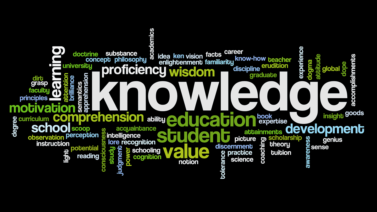 Knowledge word cloud