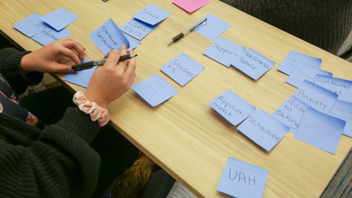 a desk covered in sticky notes with titles and keywords written on them