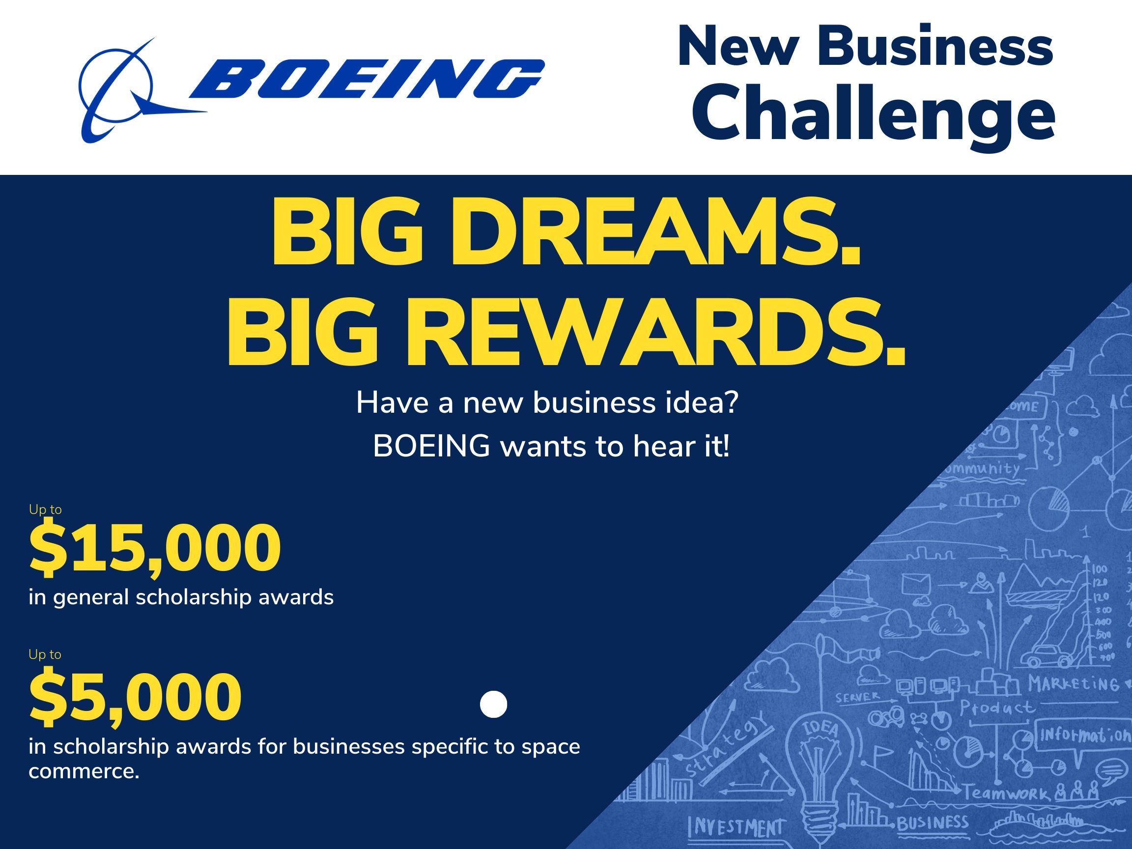 2020 Boeing New Business Challenge Winners