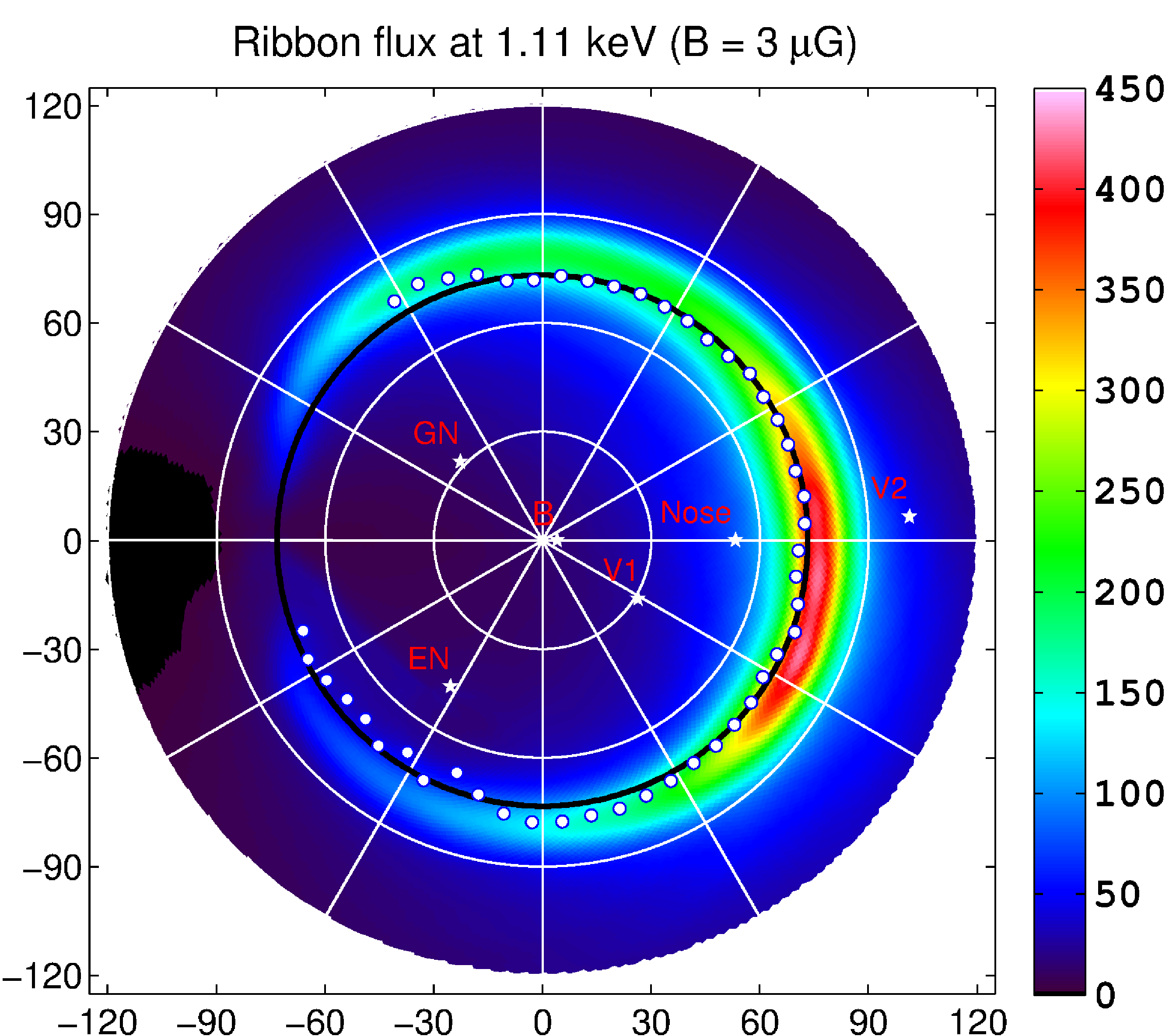 Figure11a