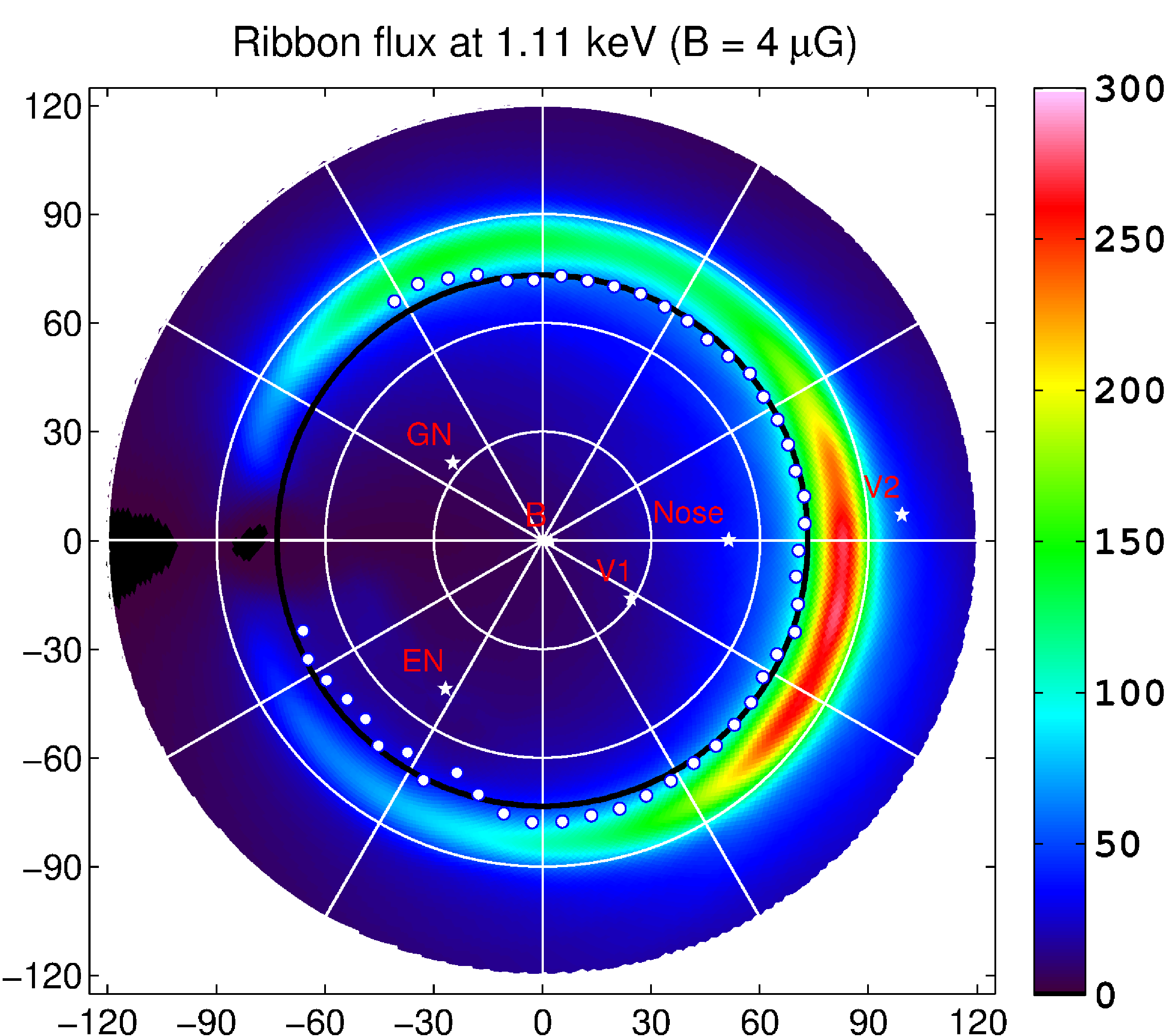 Figure11b