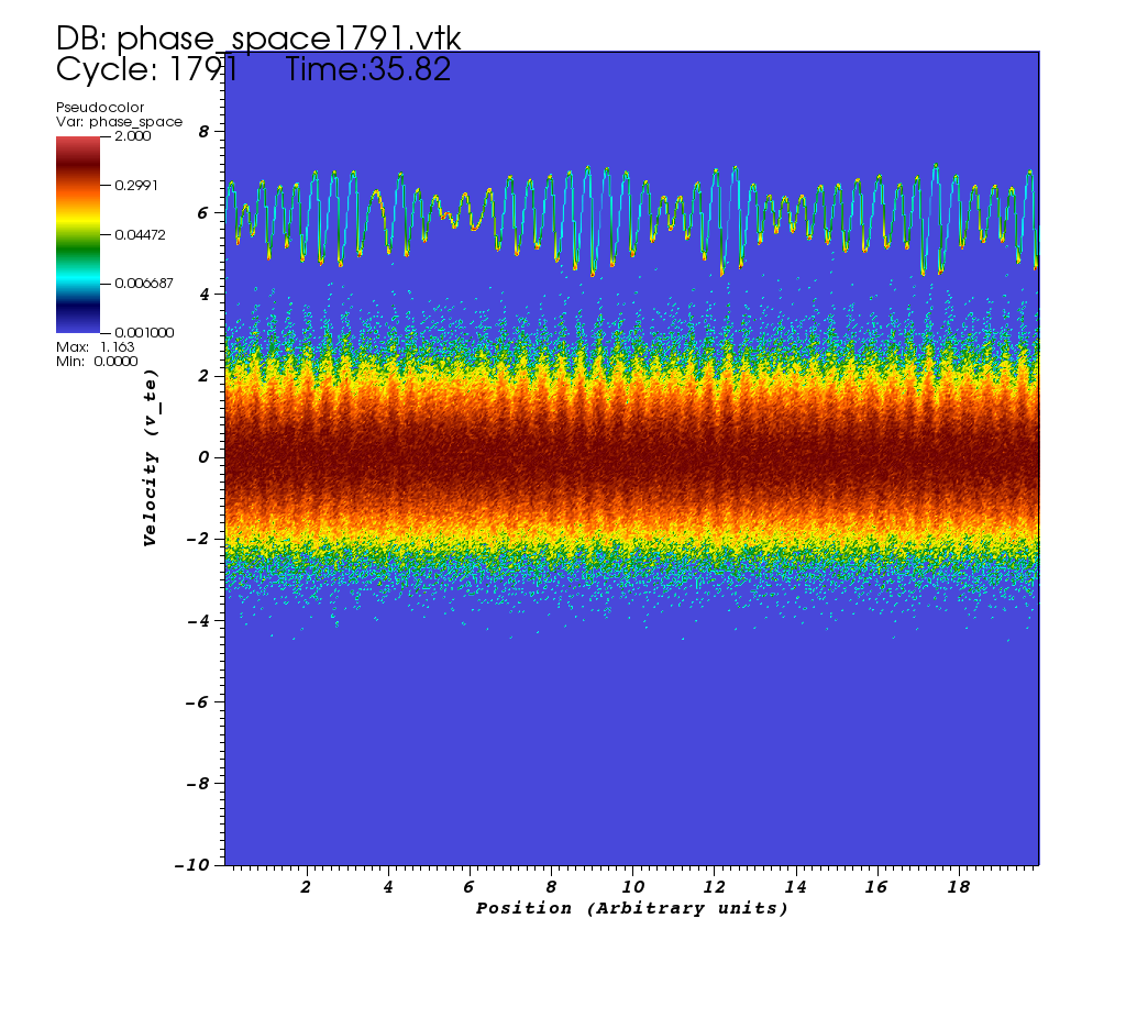 ebeam