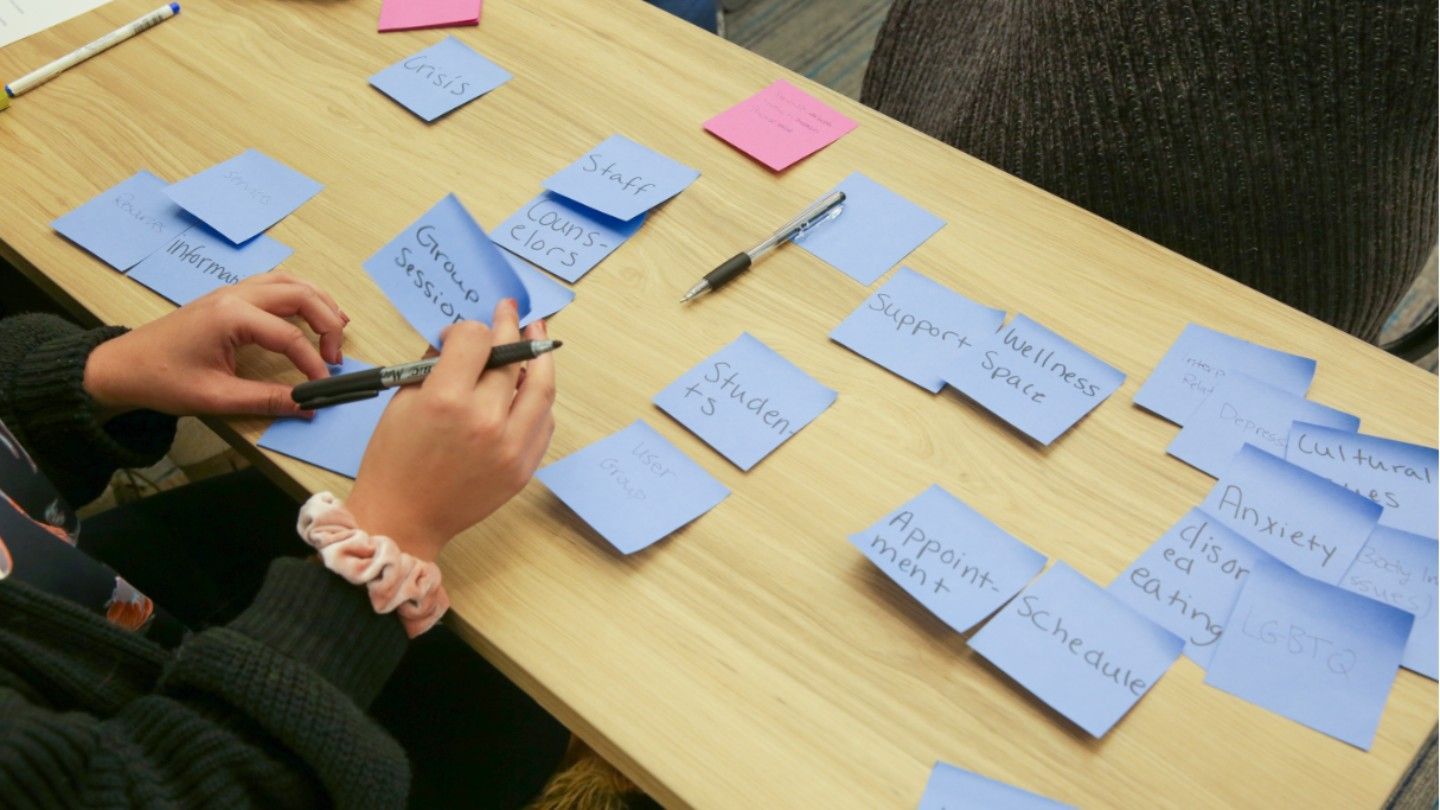 sticky notes are being sorted on a table