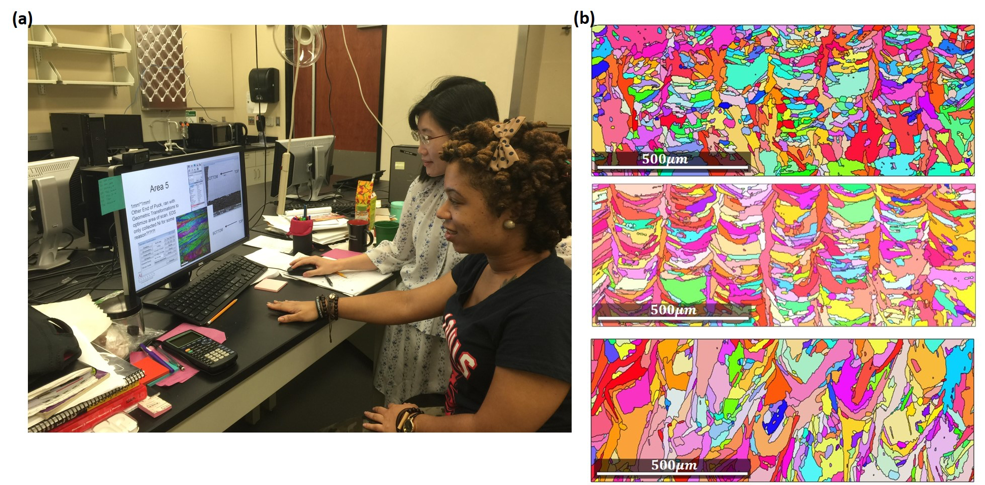 Dr. Lin Li and Ms. Sharniece Holland analyze EBSD data of SLM Inconel 718