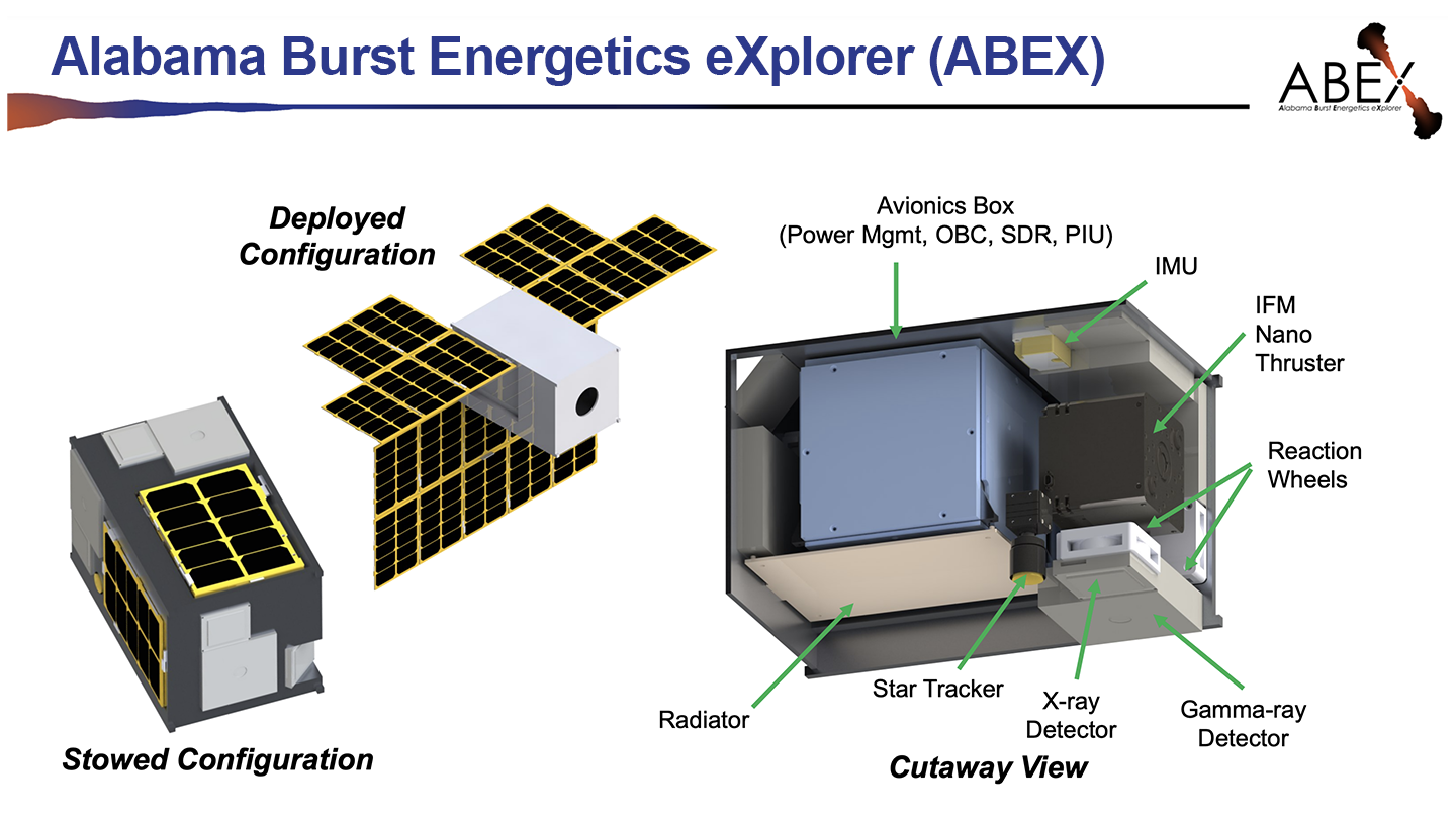 Illustration of university student-built cute satellite, Cubesat.