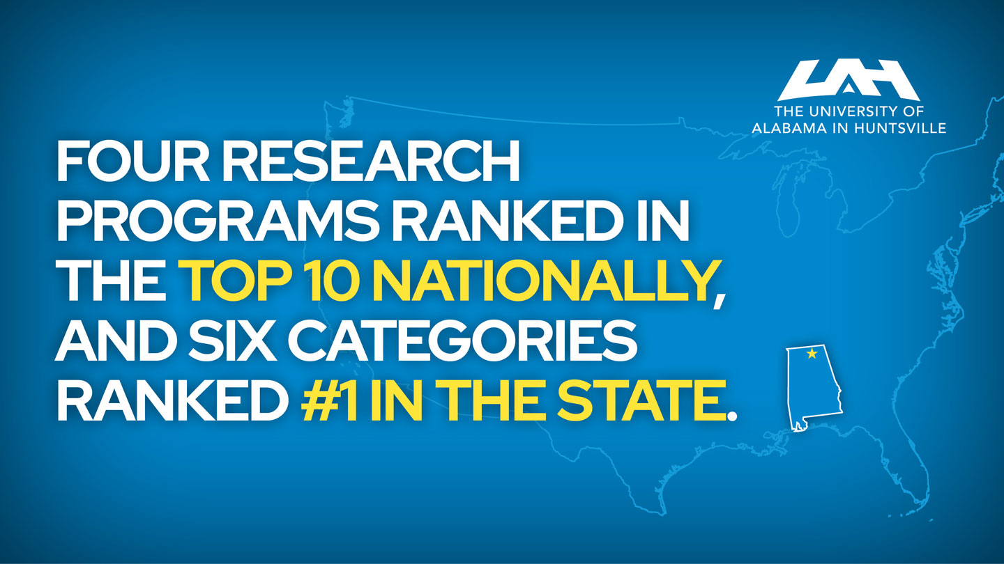 Text highlights University of Alabama in Huntsville's four top 10 national research programs and six state-ranked number one categories.