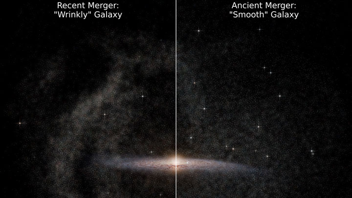 Milky Way are more prominent than expected, leading researchers to determine the last major galactic collision occured only three billion years ago