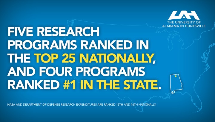 Top 25 national ranked  research programs graphic