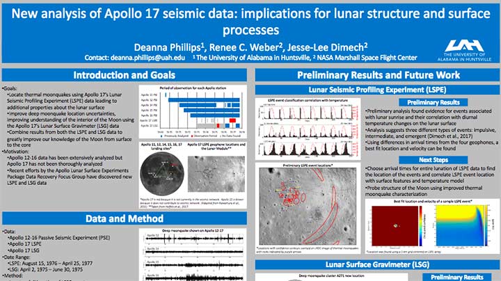 Poster summarizing the Apollo 17 seismic data