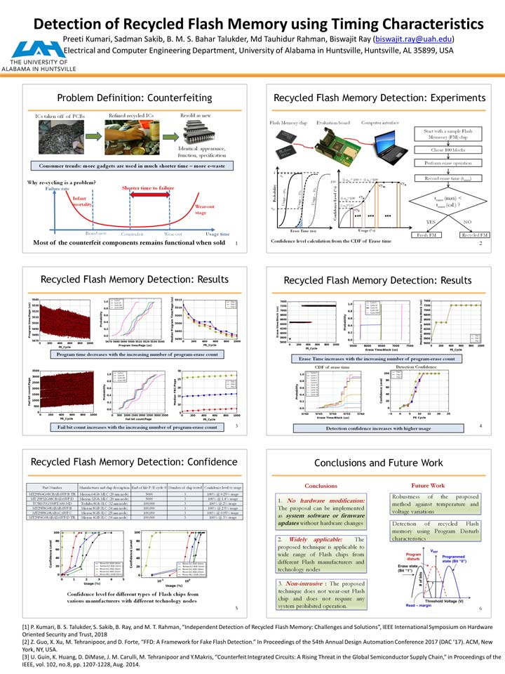 Team's research represented on a posterboard