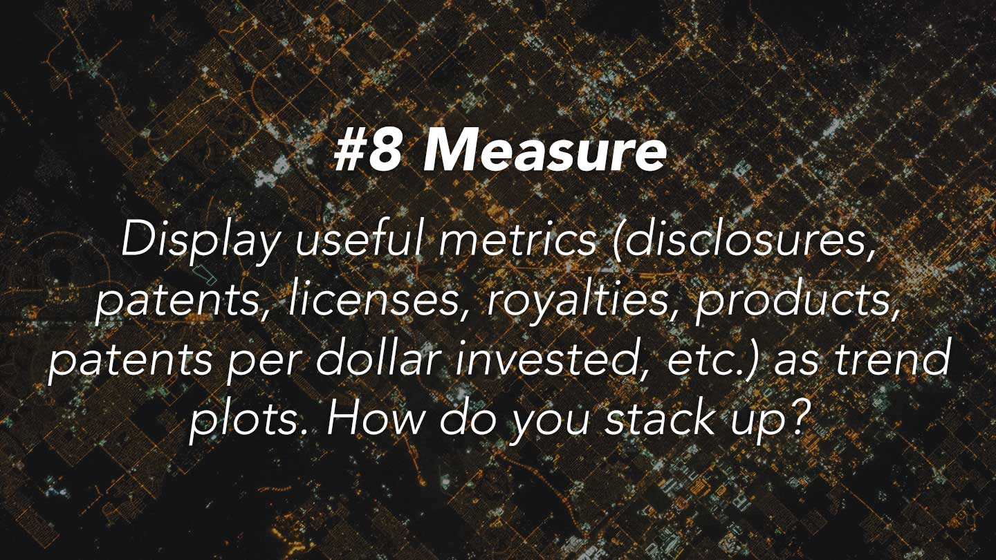Measure.
Display useful metrics (disclosures, patents, licenses, royalties, products, patents per dollar invested, etc.) as trend plots. How do you stack up?