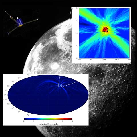 Image of Lunar occultation sky maps of Cygnus X-1 obtained using the Lunar Prospector Gamma-Ray Spectrometer.