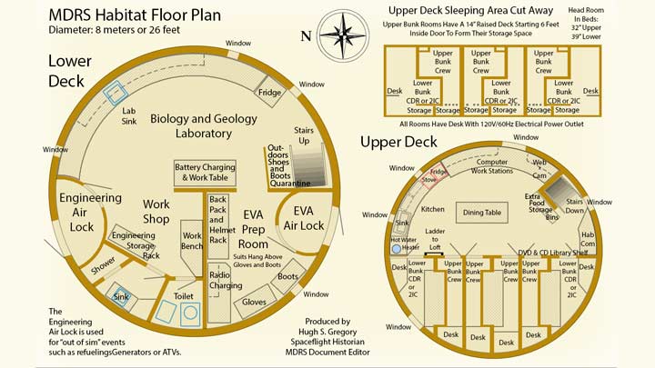 MDRS Habitat Floor plan