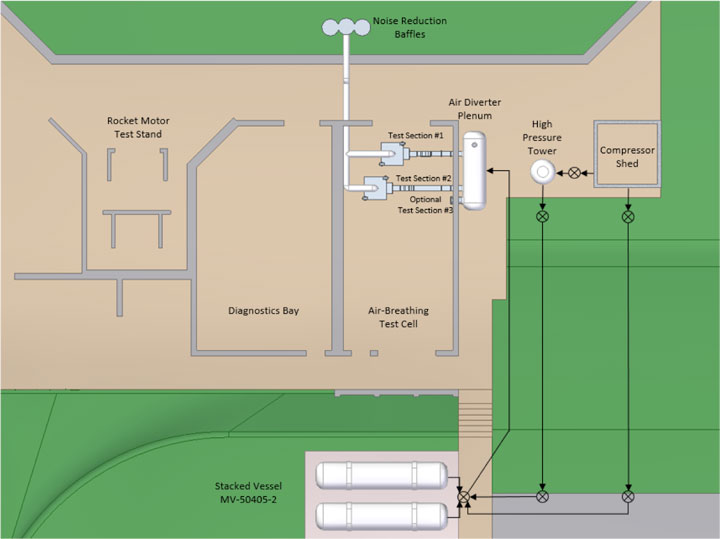 wind tunnel plan