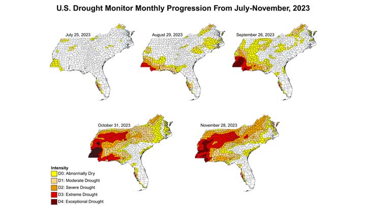 Five side-by-side maps titled “U.S. Drought Monitor Monthly Progression From July–November, 2023” show the southeastern United States by county. Maps are labeled July 25, August 29, September 26, October 31, and November 28, 2023. Colors indicate drought intensity: yellow (D0, abnormally dry), light tan (D1, moderate), orange (D2, severe), red (D3, extreme), and dark maroon (D4, exceptional). From July to November, drought conditions expand and intensify, especially across the western and central Southeast, with areas progressing from scattered dry conditions to widespread severe, extreme, and exceptional drought by October and November.