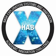 X-Hab 2020 Academic Innovation Challenge projects selected from ASGC Schools