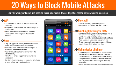 preview of pdf link on 20 ways to block mobile attacks