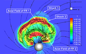 CSPAR Researchers featured in NSF Press Release