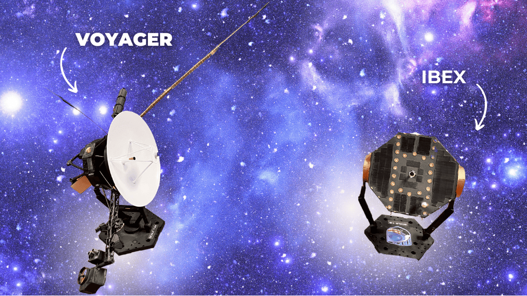 voyager and ibex models