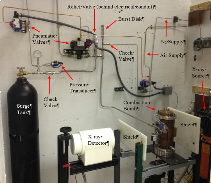 Electric Solid Propellant Combustion Experiment