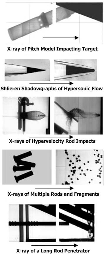 These diagrams show how projectiles move at hyper sonic speed. 